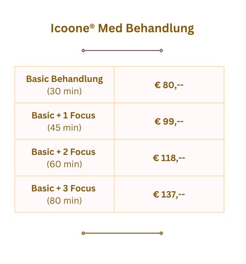 Preisliste für Behandlungen mit dem Icoone Med